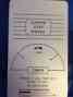 07-455 Test Associates Kit 115 Victoreen Nuclear Fluke Volts Mas Timing Model 07-455 Test Associates Kit 115 Victoreen Nuclear Fluke Volts Mas Timing Model