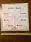 07-619 Nuclear Associates Fluoroscopic System Resolution Test Tool Model 07-619 Nuclear Associates Fluoroscopic System Resolution Test Tool Model