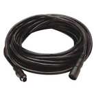 G9548747 Tc05 Ecco Transmission Cable 16 0758379035689 G9548747 Tc05 Ecco Transmission Cable 16 0758379035689