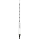 Durac B61804-0700 Hydrometer Baume, Range 0/35. Fixed Price $30.79.