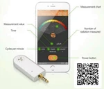 Radiation Meter For Smartphone App Andriod Mobile Geiger. Fixed Price $34.76.