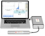 Turn-key Neutron Detector W/ HELIUM-3 Proportional Tube Pulsecounter. Fixed Price $2495.00.